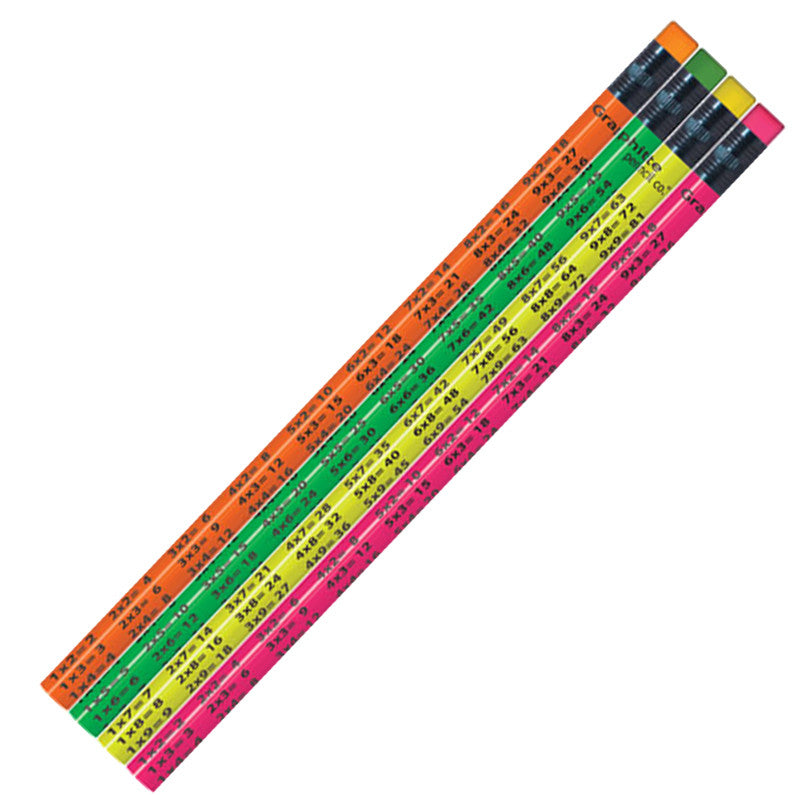 #P526 / #P527 Times Tables Lead Pencils